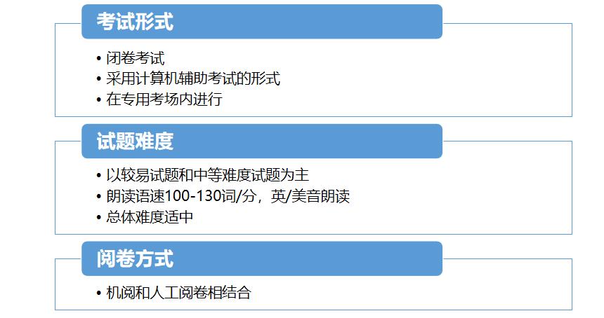 英语听说考试及阅卷形式.jpg